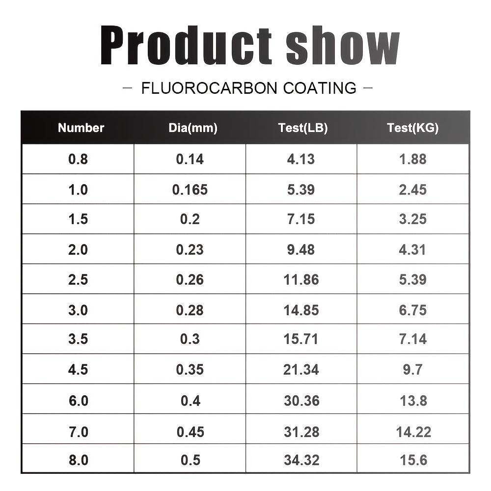 Linha de pesca de carpa monofilamento de nylon com revestimento de microfluorcar