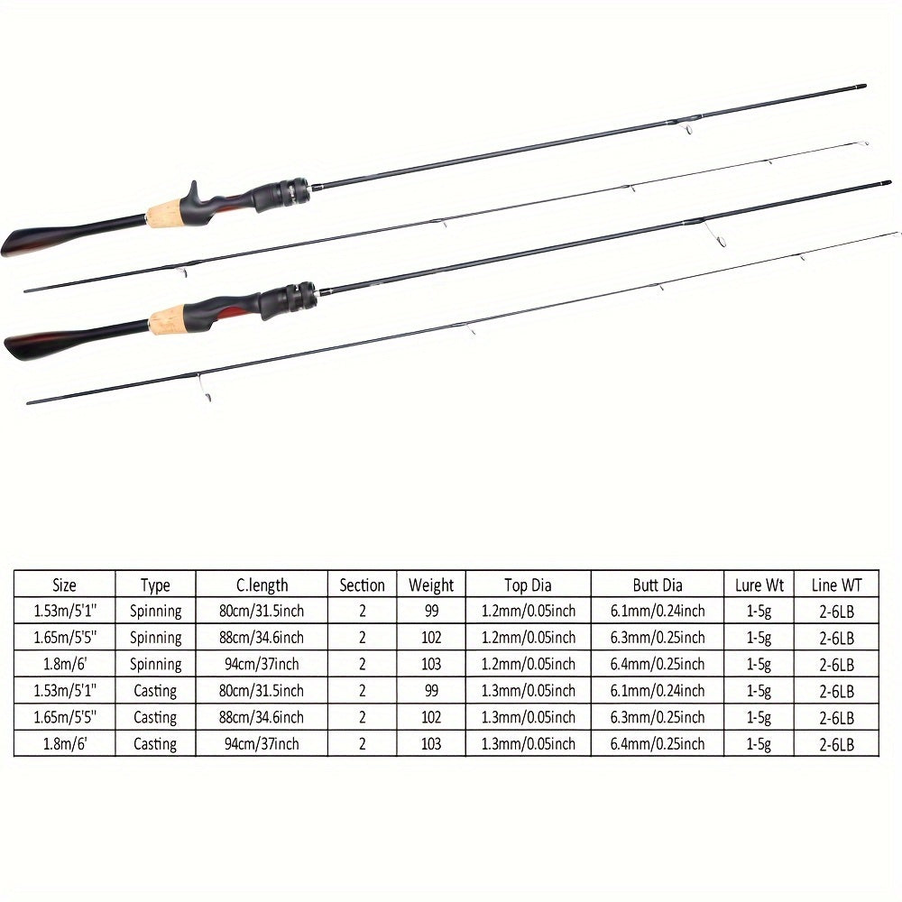 Vara de pesca ultraleve para pesca de crappie com cabo cônico