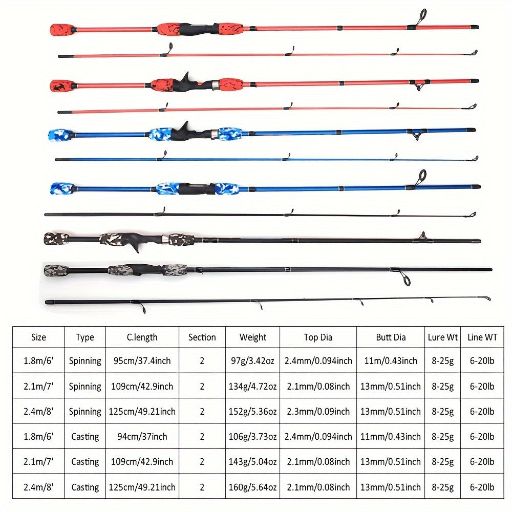 Conjunto de varas de pescar spinning/casting - 1,8 m/6', 2,1 m/7', 2,4 m/8'..
