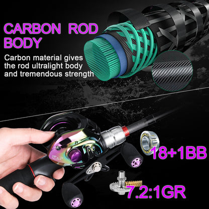 Sougayilang [Estilo Básico] Conjunto de Equipamentos de Pesca, Incluindo Vara de Pesca de Fibra de Carbono de 1,8 m e 5 Seções, Molinete Colorido com Relação de Engrenagem 7.2, Linha de Pesca, Isca de Pesca e Outros Acessórios