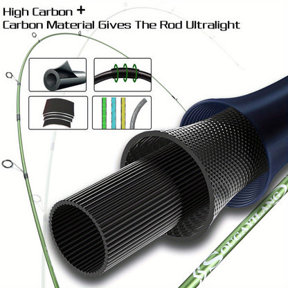 vara de fibra de carbono, embrião, 2 seções de 70,87 polegadas, 77,95 polegadas, 82,68 polegadas, ajuste rápido