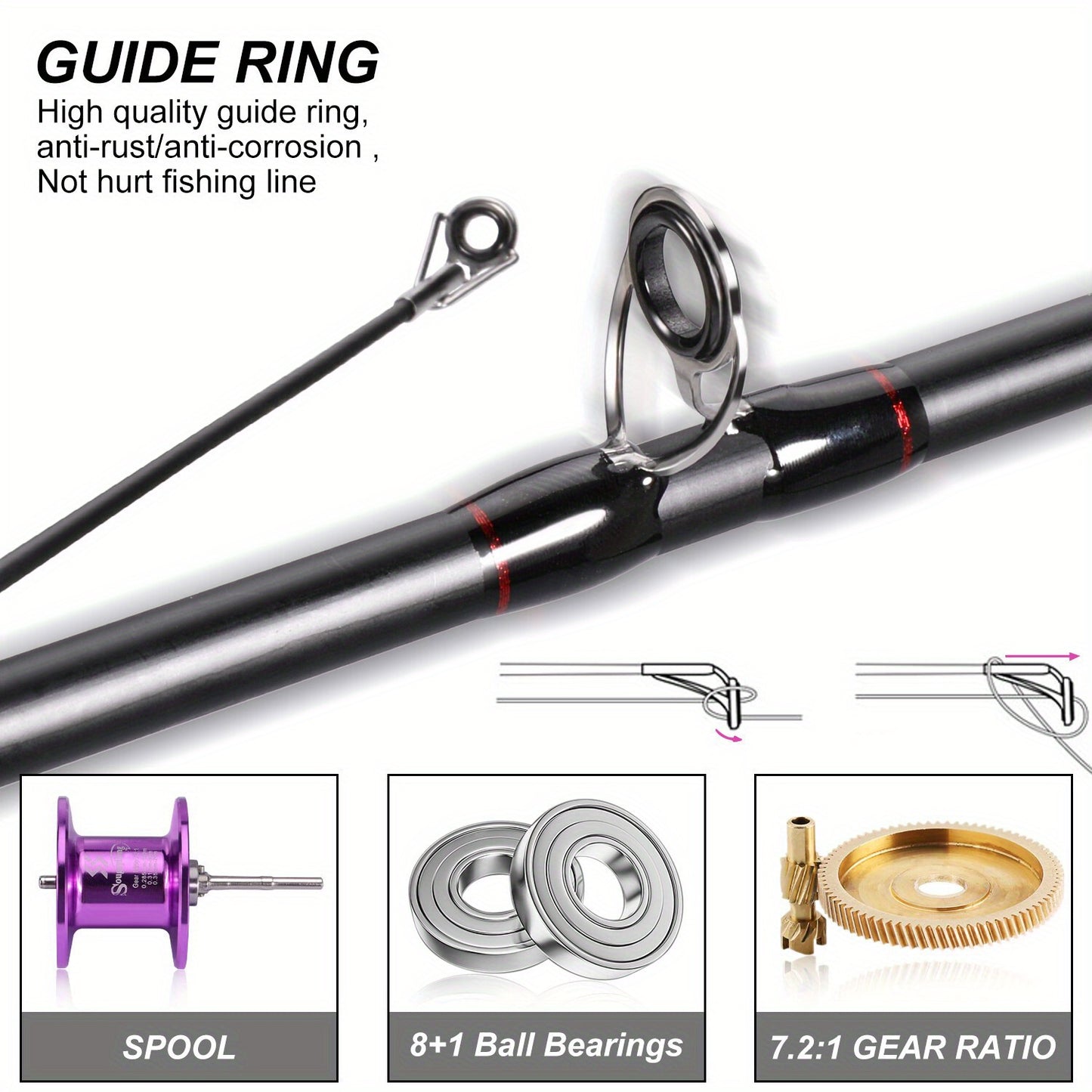 Conjunto de vara e molinete de pesca Sougayilang, vara de pescar