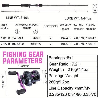 Conjunto de vara e molinete de pesca Sougayilang, vara de pescar