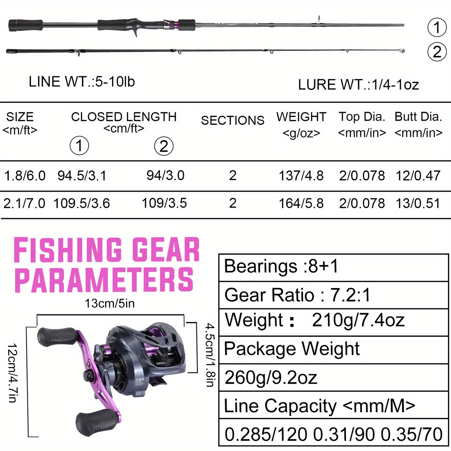 Conjunto de vara e molinete de pesca Sougayilang