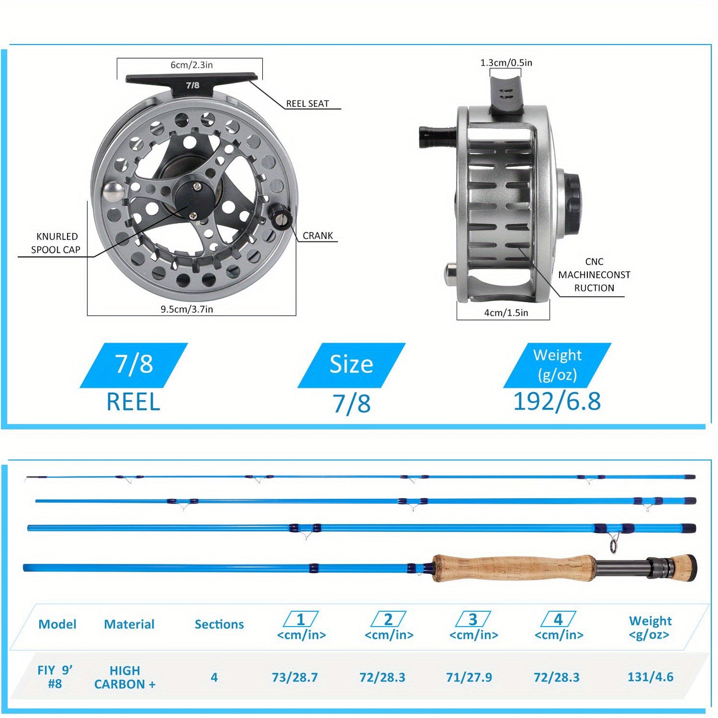 ougayilang Kit de iniciação para pesca com mosca padrão com bolsa