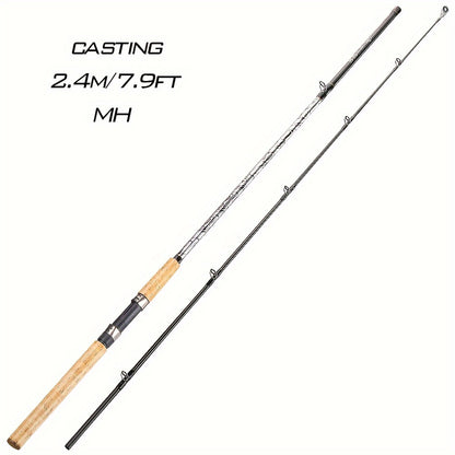 Varas de Pesca Spinning e Casting