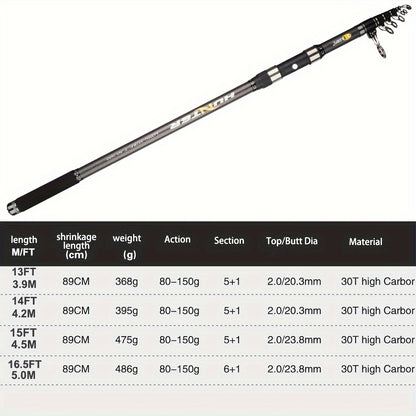 Vara de pesca telescópica BUDEFO Surf Spinning, ideal para  viagem
