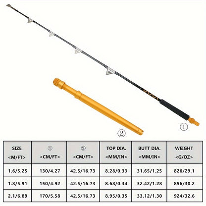 Vara de pesca de corrico de 2 seções, vara de pesca de garoupa, vara de pesca lenta , 150-250 libras, 1,6 m/5,25 pés, 1,8 m/5,91 pés, 2,1 m/6,89 pés