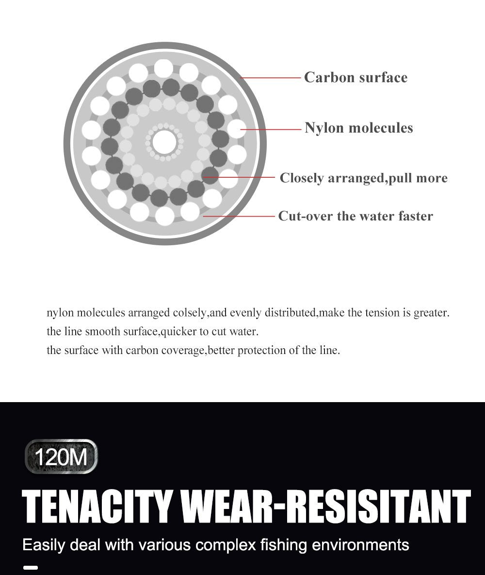 Linha de pesca de carpa monofilamento de nylon com revestimento de microfluorcar