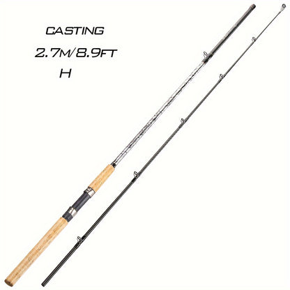 Varas de Pesca Spinning e Casting