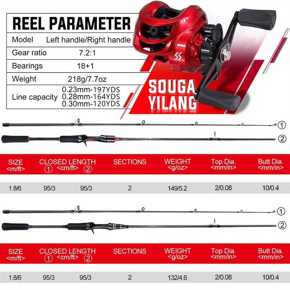 Conjunto de vara e carretilha de pesca Sougayilang Baitcasting - Vara de carbono de 1,8 m/5,9 pés com carretilha ultraleve - Perfeito para viagens, pesca em água salgada e doce