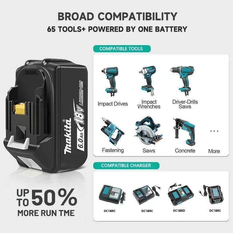 Bateria Makita,de 18 V 6 Ah, com indicador de bateria, bateria recarregável.