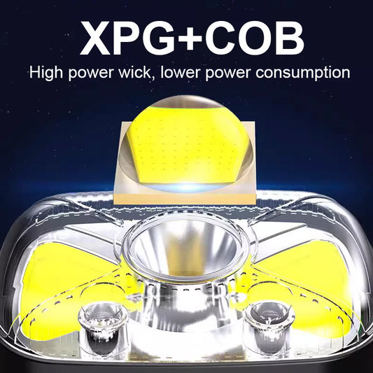 Mini farol recarregável de 7 modos, potente, tipo C, farol de alta potência, LED