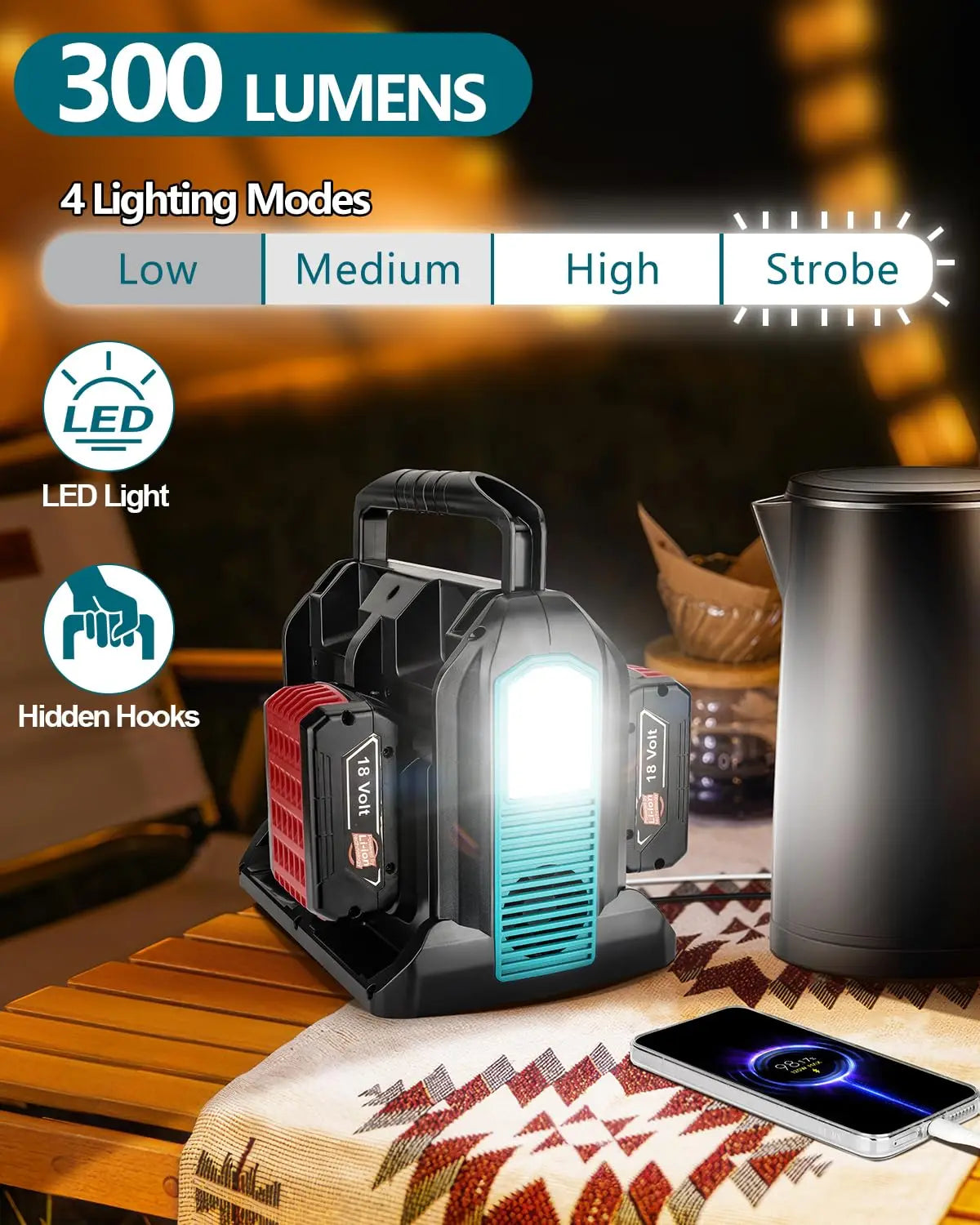 Inversor de energia de 350 W para bateria Bosch de 18 V  110-120 V/220-230 V.
