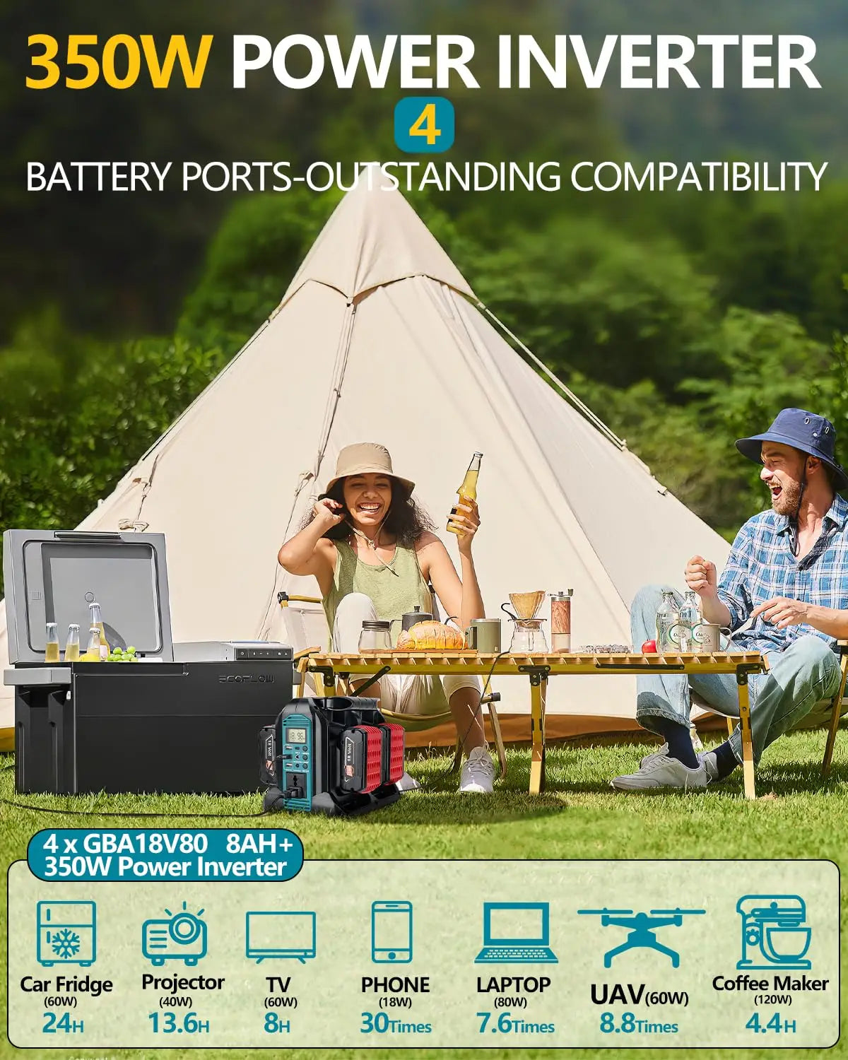 Inversor de energia de 350 W para bateria Bosch de 18 V  110-120 V/220-230 V.