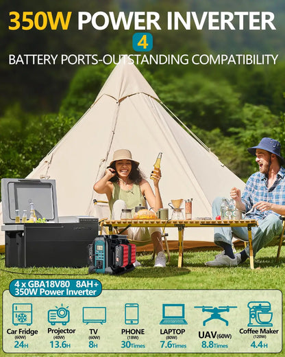 Inversor de energia de 350 W para bateria Bosch de 18 V  110-120 V/220-230 V.