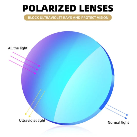 Óculos de sol polarizados grandes da moda, masculinos e femininos, luxuosos