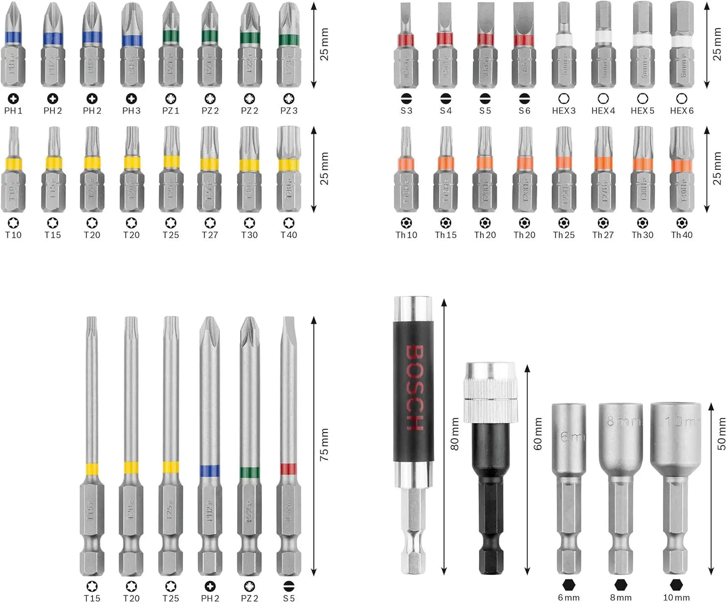 Kit de brocas de chave de fenda Bosch com 43 peças, alta dureza.