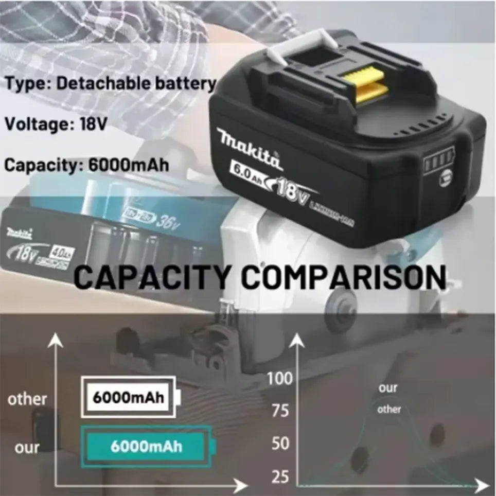 Bateria Makita 18V 6.0Ah Bateria recarregável original.