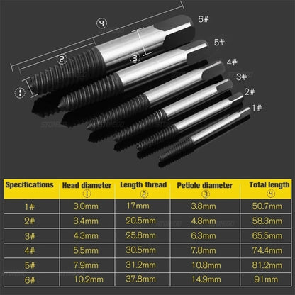 Conjunto de brocas extratoras de chave de fenda quebradas e danificadas.
