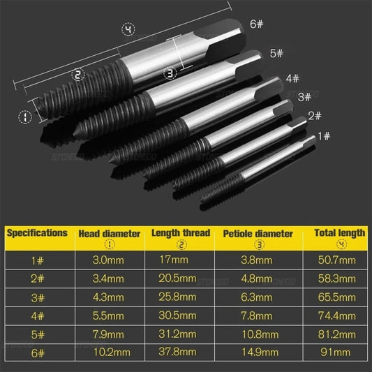 Conjunto de brocas extratoras de chave de fenda quebradas e danificadas.