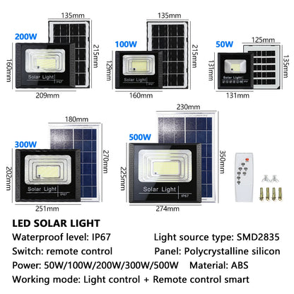 LED para áreas externas, refletores solares de 50 W, 100 W, 200 W, 300 W e 500 W.