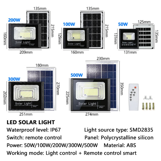 LED para áreas externas, refletores solares de 50 W, 100 W, 200 W, 300 W e 500 W.