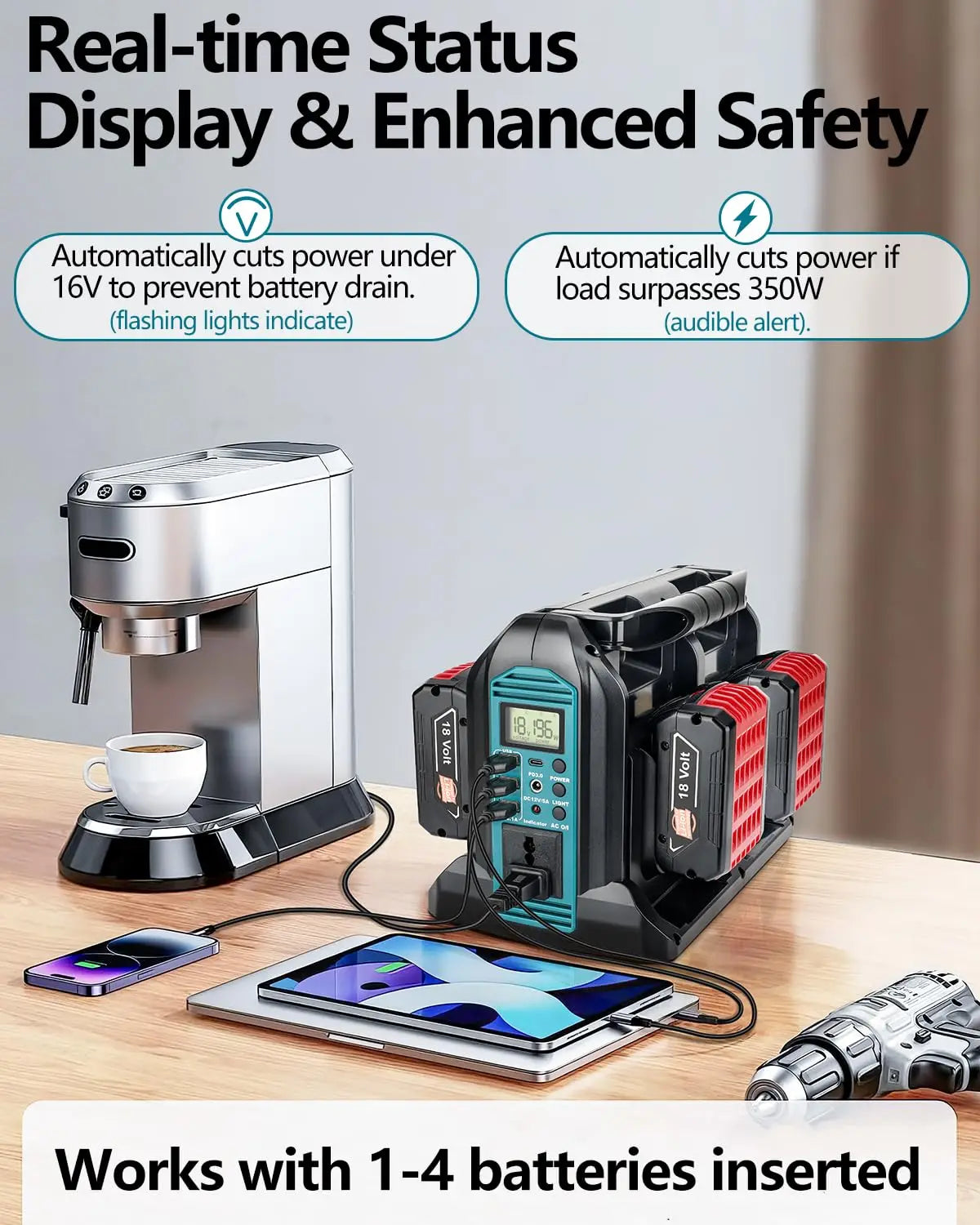 Inversor de energia de 350 W para bateria Bosch de 18 V  110-120 V/220-230 V.