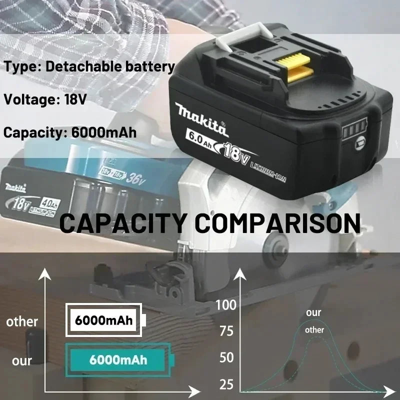 Bateria recarregável Makita 18V 6Ah.