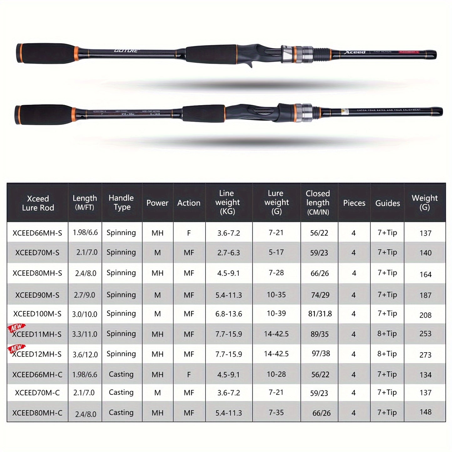 Vara de pesca Goture Xceed de carbono para spinning/casting de 1,98 m a 3,6 m/6,6...