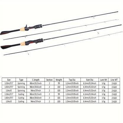 Vara de pesca ultraleve para pesca de crappie com cabo cônico