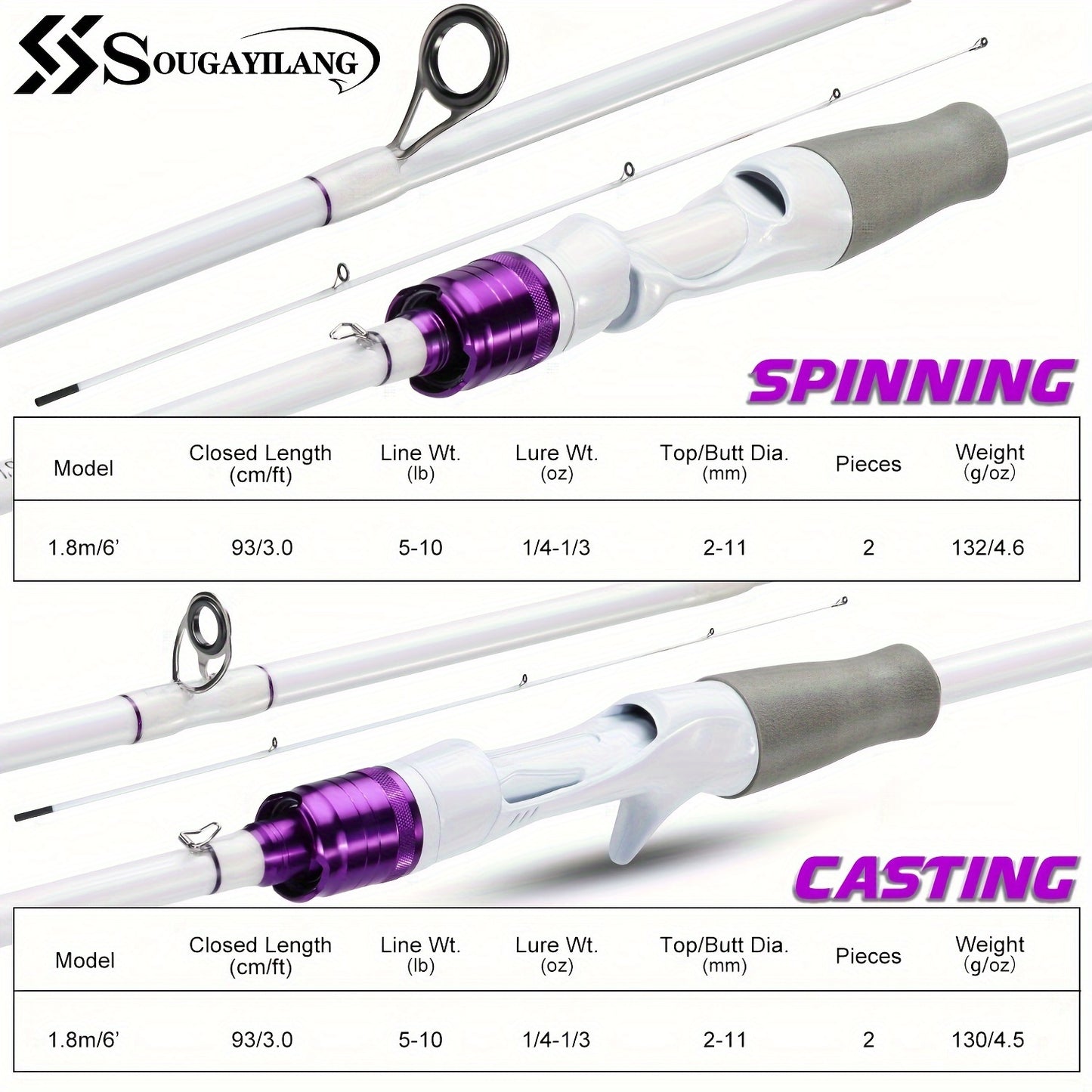 Vara de Pesca de 2 Seções 1,8 m/6 pés Vara de Carbono Duravél,Bonita com Cabo de EVA para Viagem, Pesca de Carpa e Robalo de Água Doce