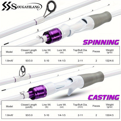 Vara de Pesca de 2 Seções 1,8 m/6 pés Vara de Carbono Duravél,Bonita com Cabo de EVA para Viagem, Pesca de Carpa e Robalo de Água Doce
